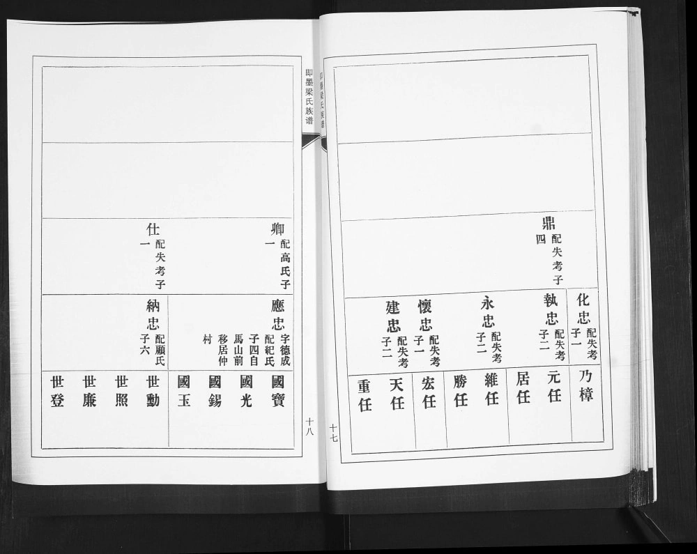 图片[7]-山东青岛即墨梁氏族谱电子版PDF下载-中华家谱网