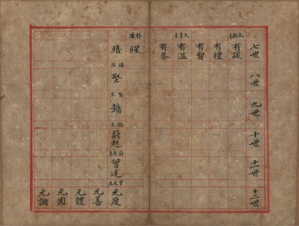 图片[4]-河北保定易县陈氏宗谱电子版PDF下载-中华家谱网