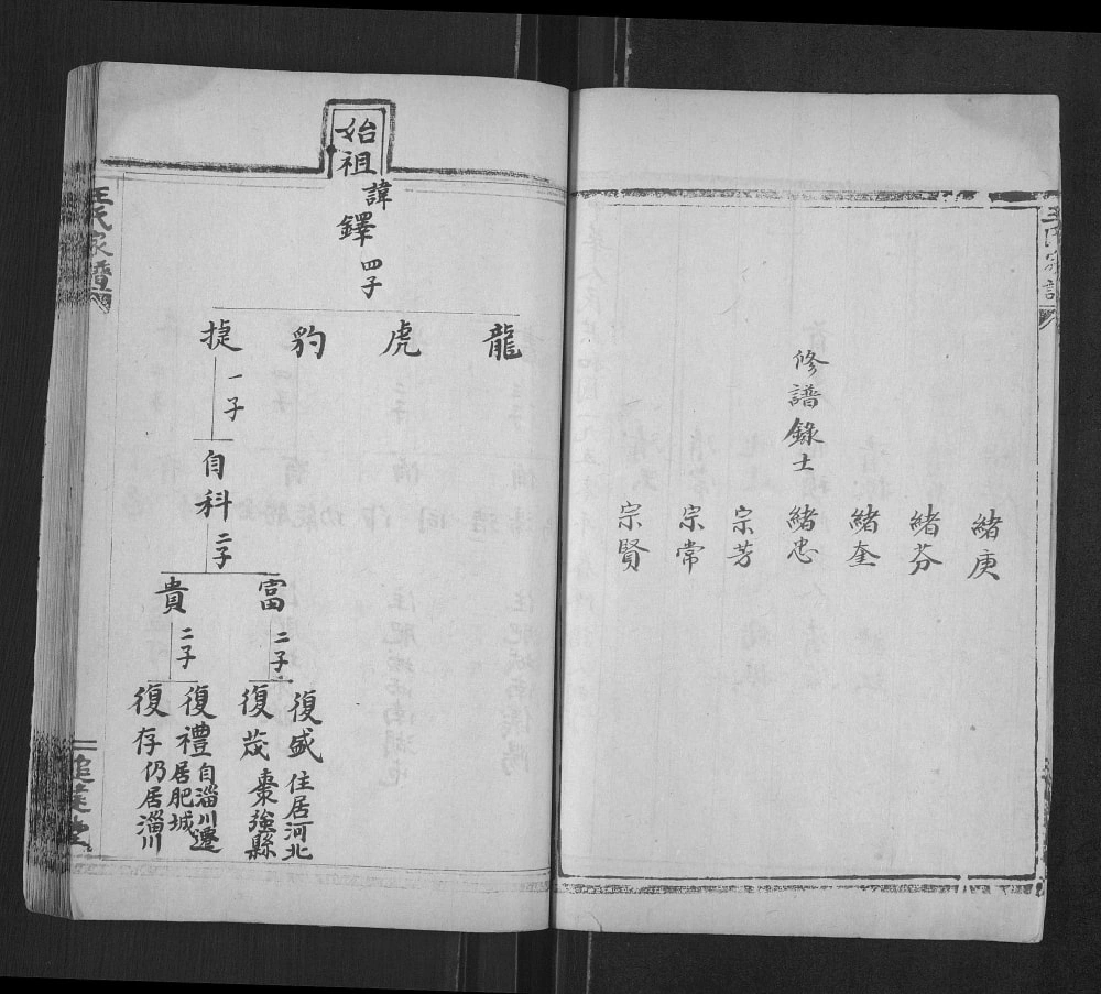 图片[4]-山东肥城王氏家谱（追远堂）电子版PDF下载-中华家谱网