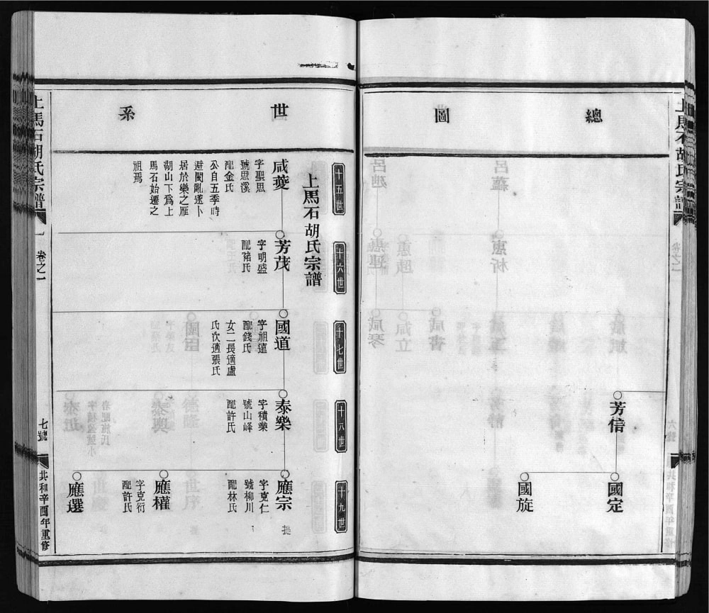 图片[6]-浙江乐清上马石胡氏宗谱电子版PDF下载-中华家谱网