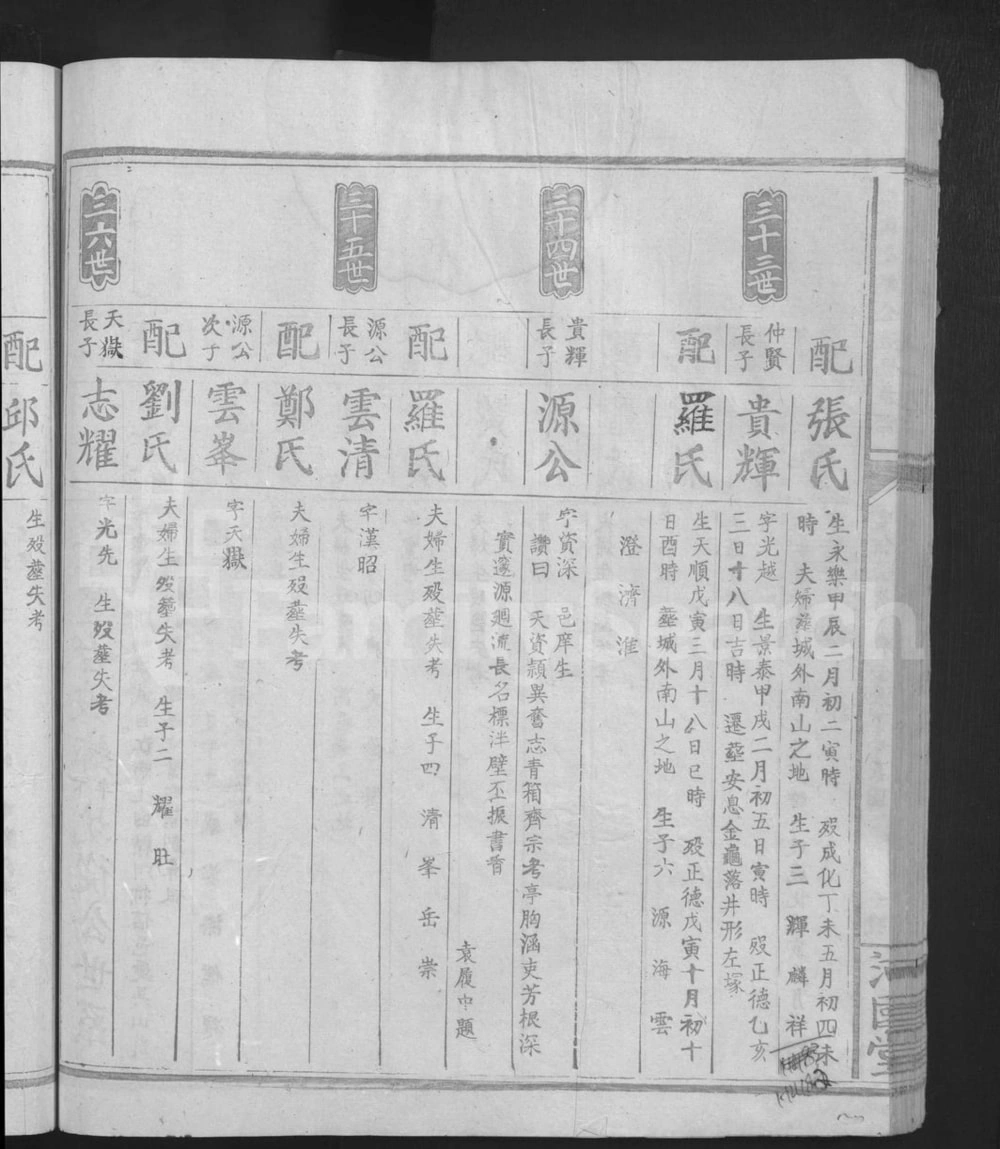 图片[6]-江西赣州信丰县朱氏七郎公五修族谱（沛国堂）电子版PDF下载-中华家谱网