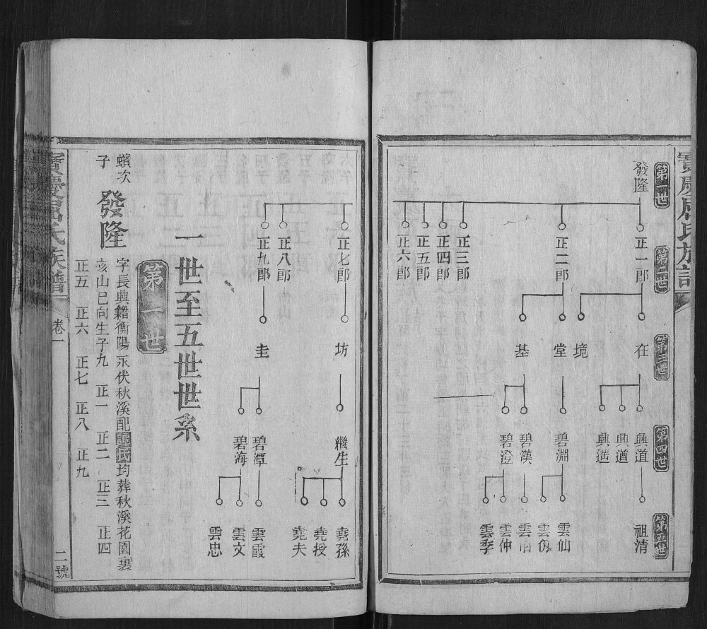 图片[3]-湖南邵阳宝庆屈氏族谱（三间堂）电子版PDF下载-中华家谱网