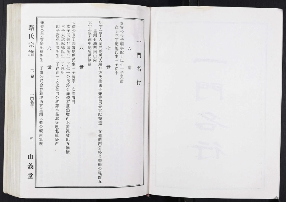 图片[8]-江苏盐城射阳县路氏宗谱（由义堂）电子版PDF下载-中华家谱网