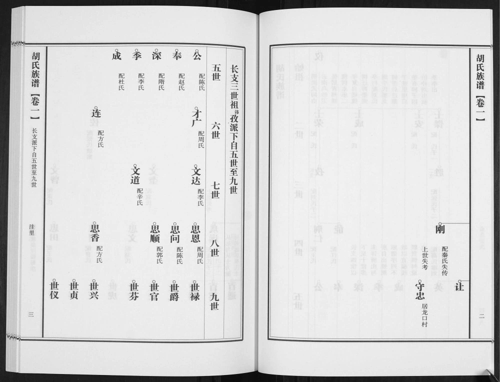 图片[8]-山东青岛城阳区流亭胡氏族谱电子版PDF下载-中华家谱网