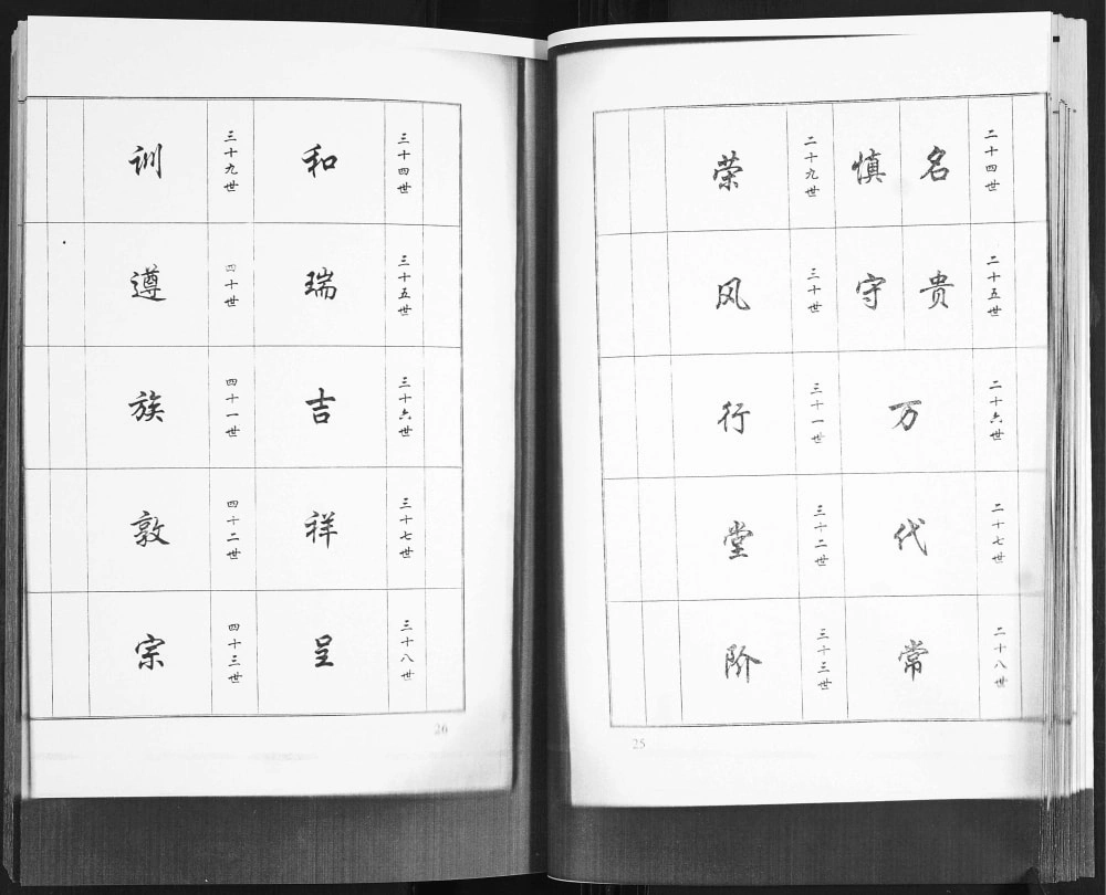 图片[5]-山东青岛即墨抬头村李氏族谱电子版PDF下载-中华家谱网