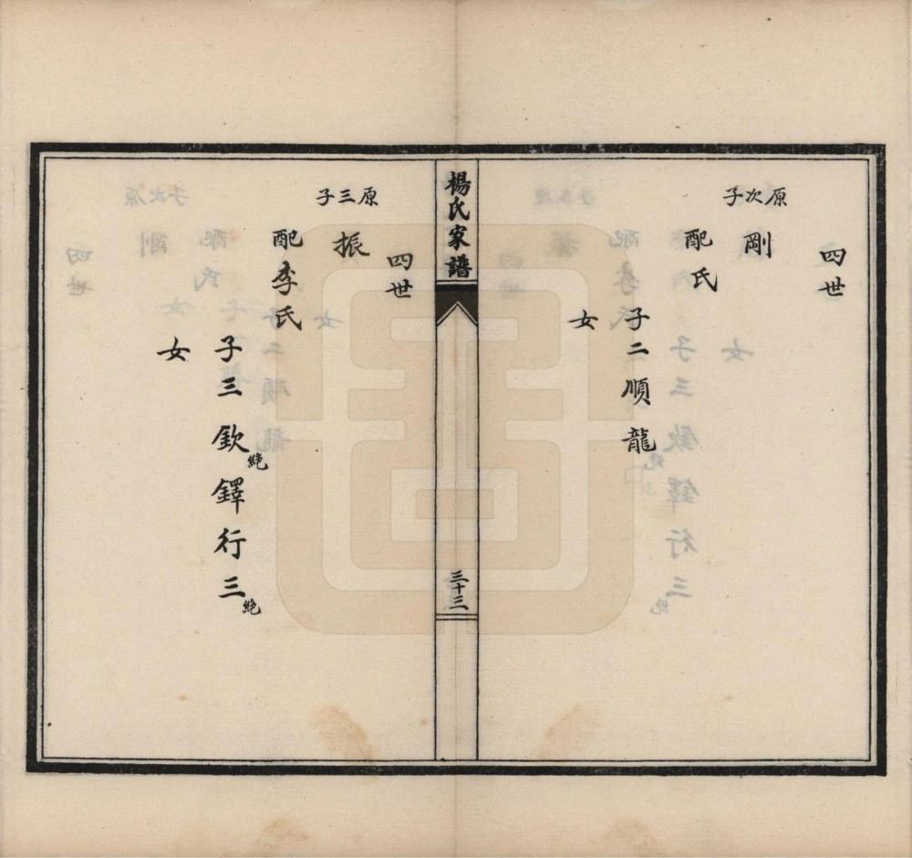 图片[8]-河北沧州沧县杨氏家谱电子版PDF下载-中华家谱网