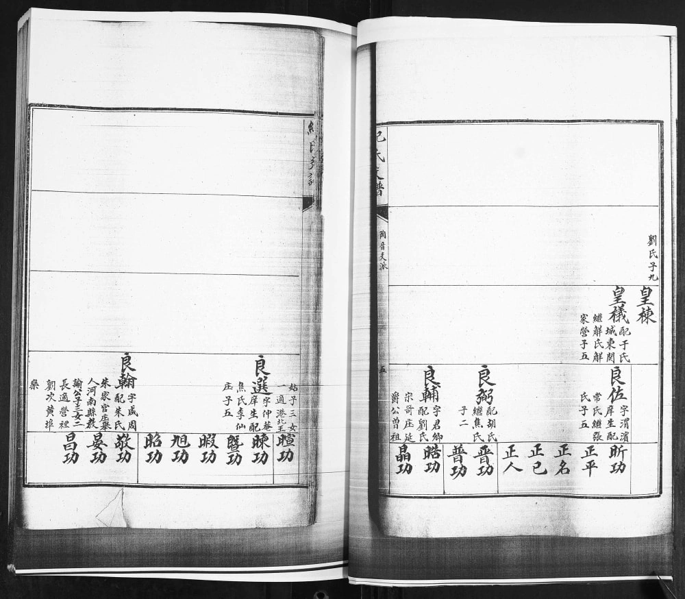 图片[7]-山东青岛纪氏支谱（合集）电子版PDF下载-中华家谱网