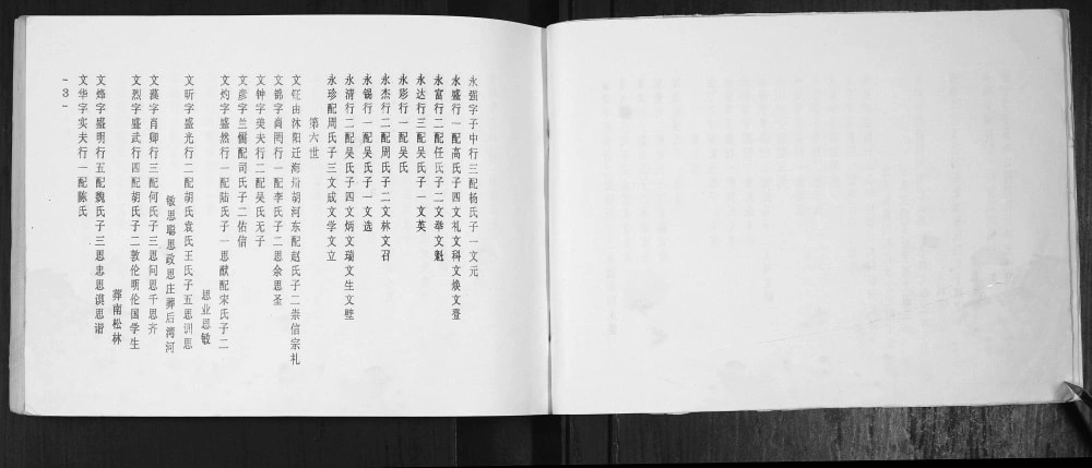 图片[6]-江苏宿迁沭阳县纪氏宗谱（高阳堂）电子版PDF下载-中华家谱网
