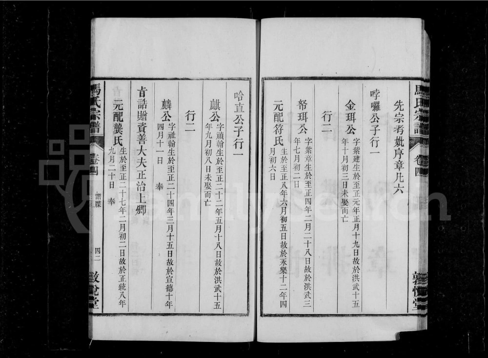图片[8]-安徽安庆怀宁马氏宗谱（敦悦堂）电子版PDF下载-中华家谱网