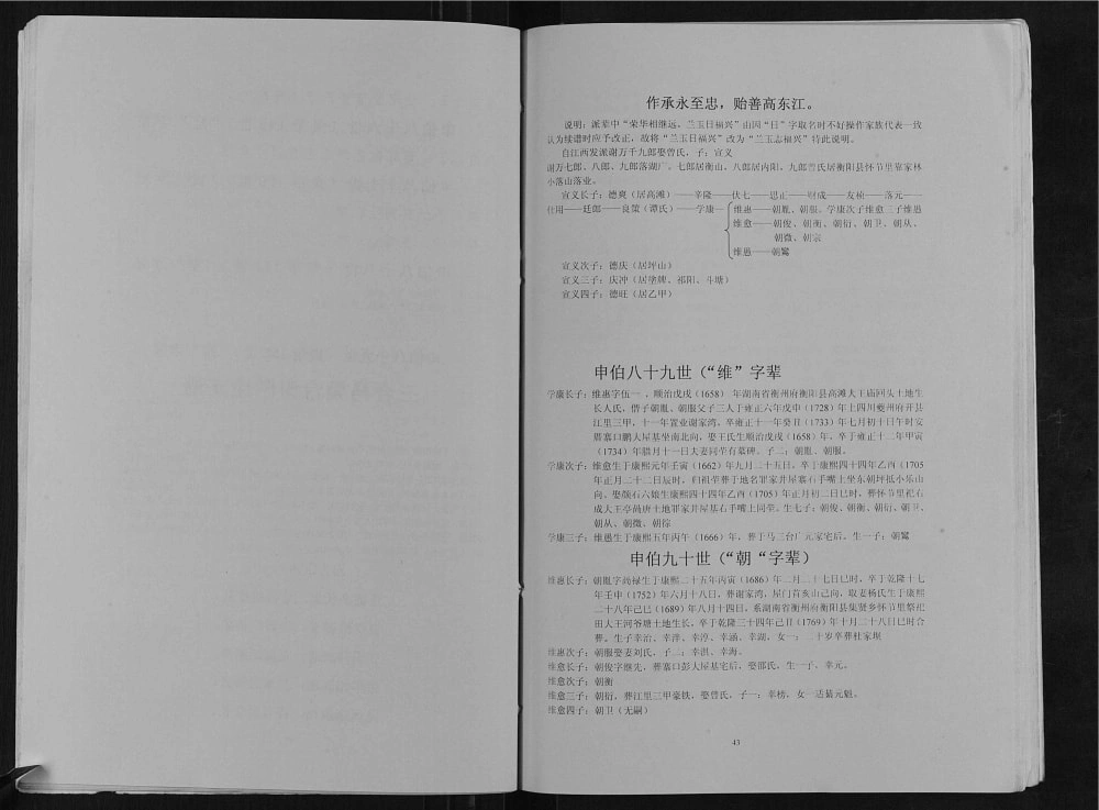 图片[6]-重庆开州区谢氏族谱学康支谱电子版PDF下载-中华家谱网