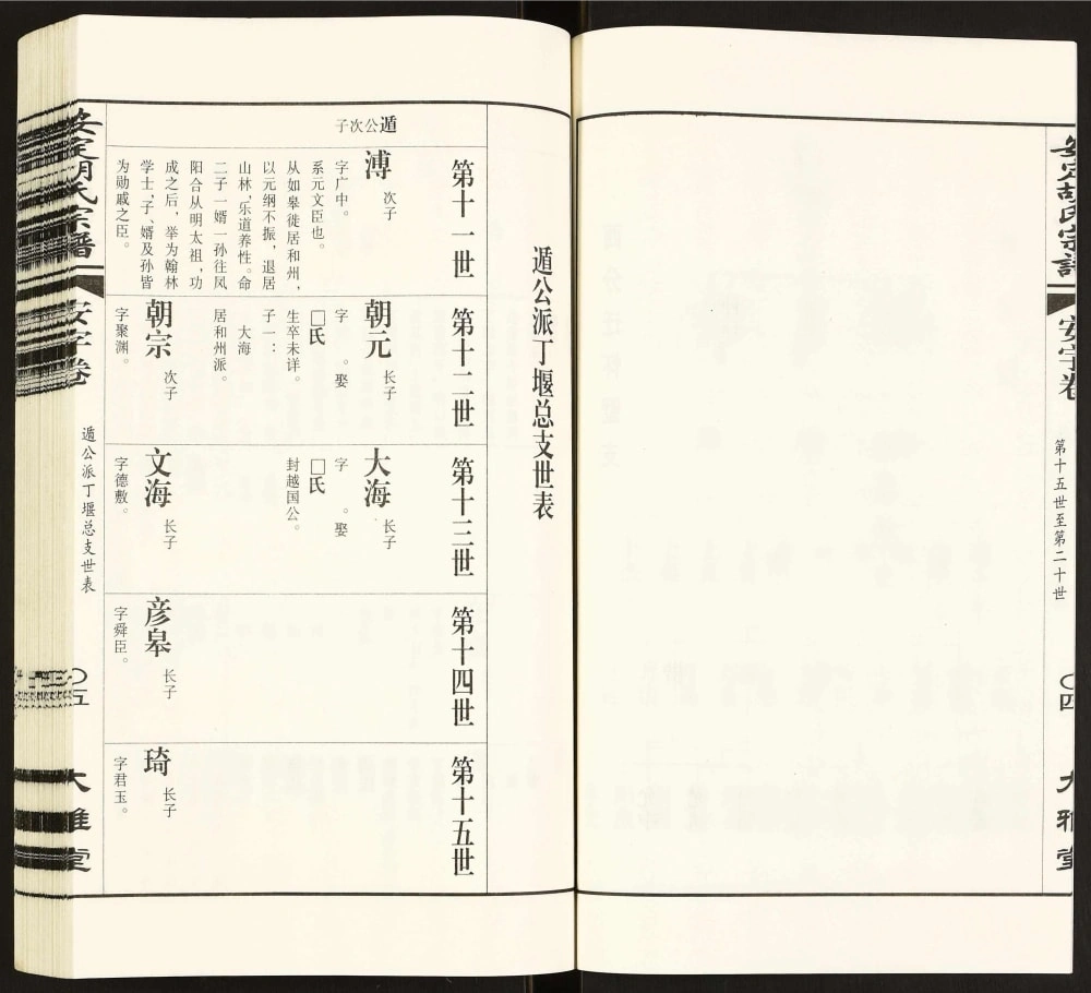 图片[5]-江苏常州安定胡氏宗谱（大雅堂）电子版PDF下载-中华家谱网