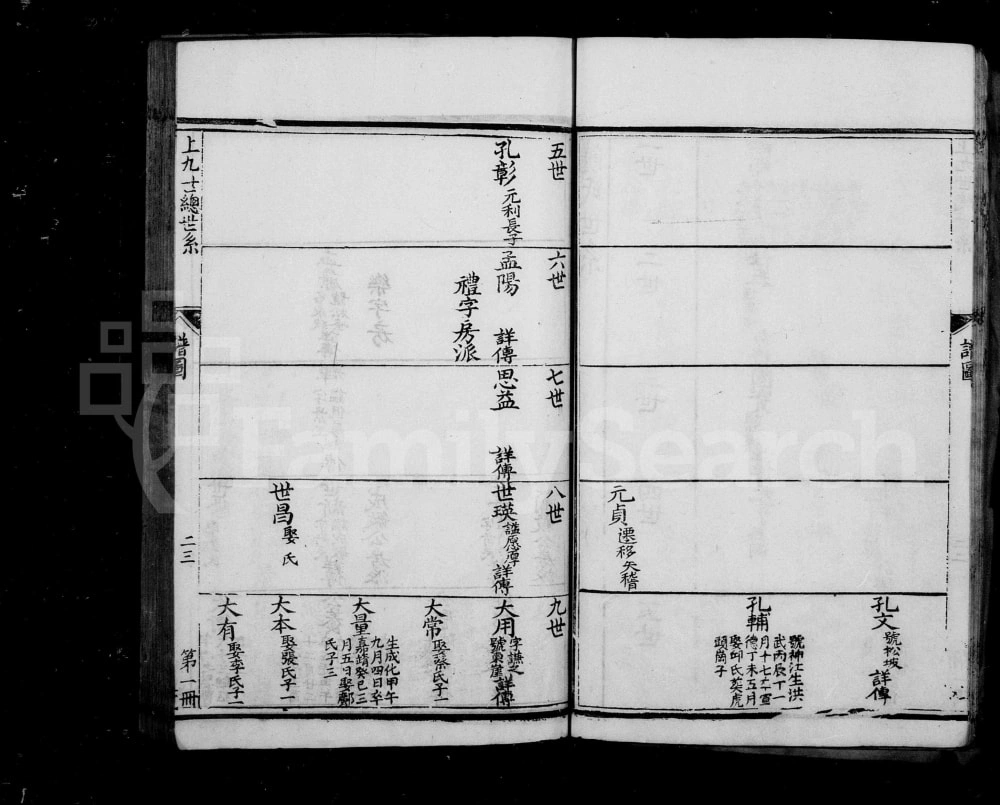 图片[6]-广东梅州大埔县茶阳饶氏族谱电子版PDF下载-中华家谱网