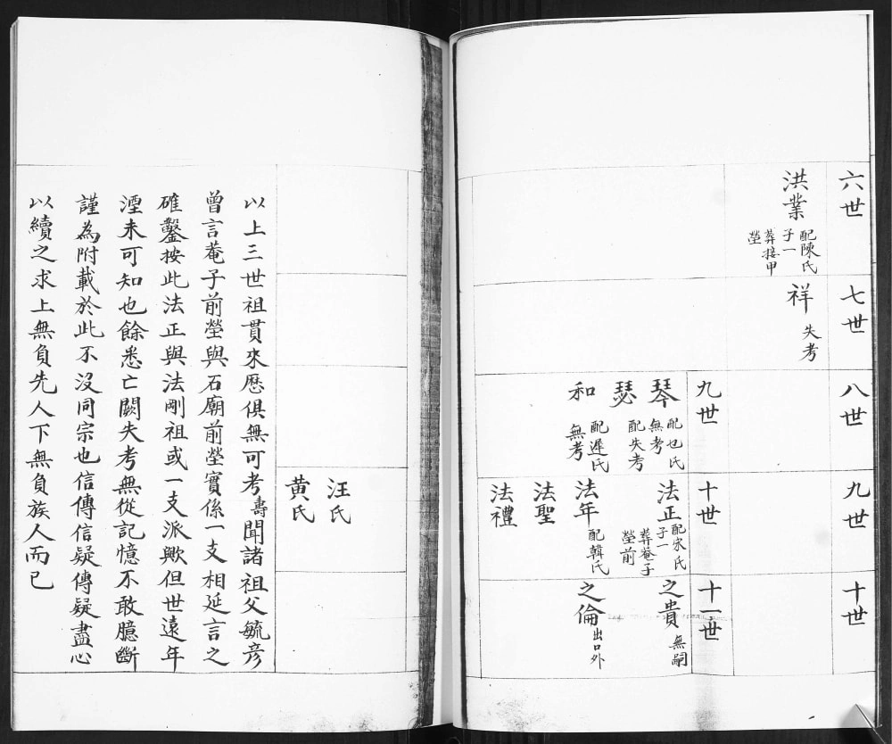 图片[8]-山东青岛即墨移风店东王氏族谱电子版PDF下载-中华家谱网