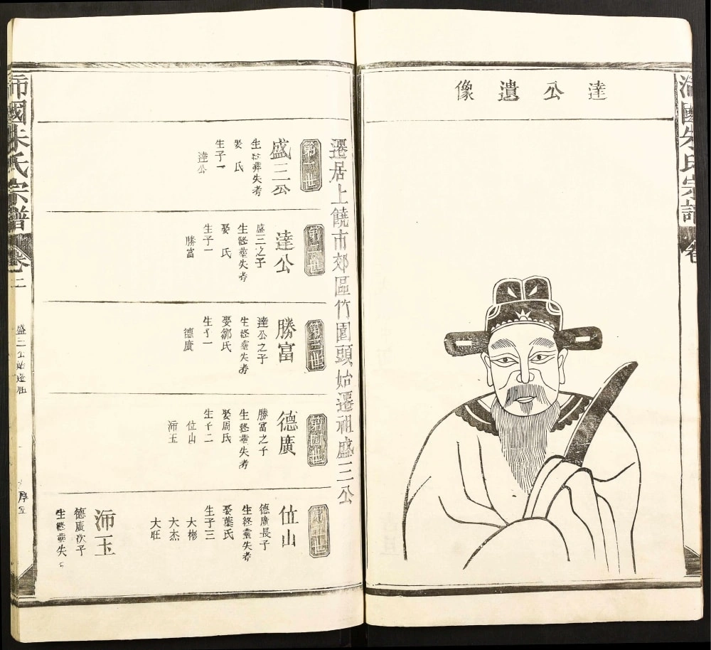图片[5]-江西上饶竹园头朱氏宗谱（敦厚堂）电子版PDF下载-中华家谱网