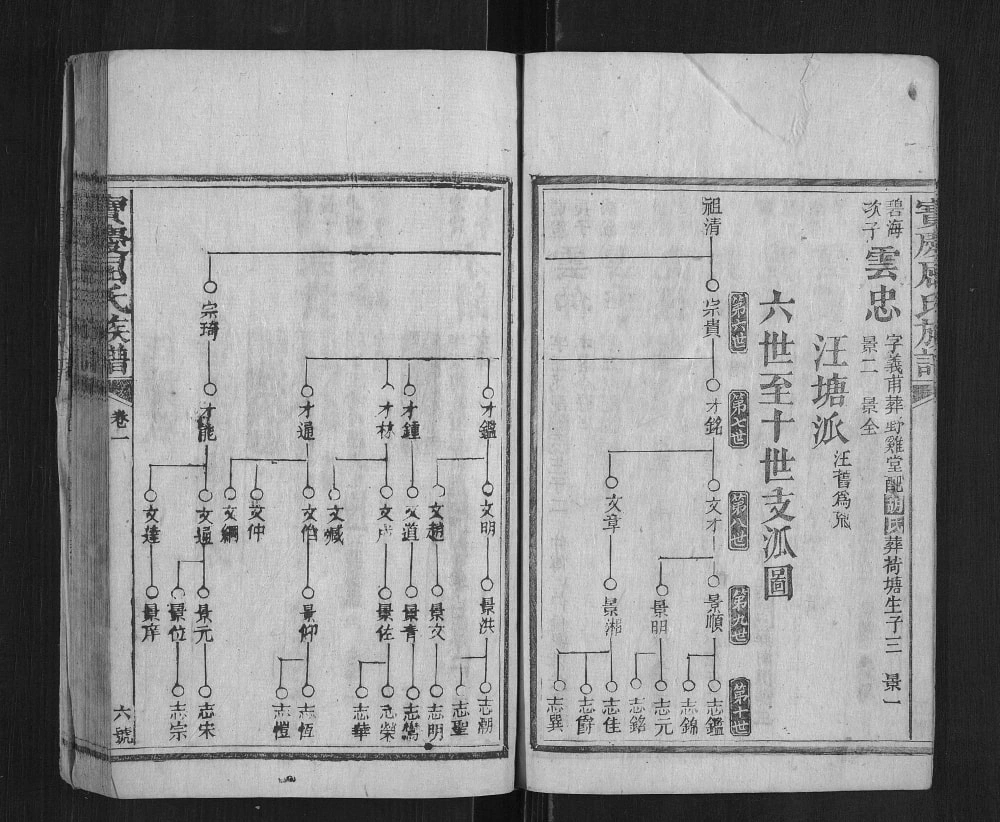 图片[7]-湖南邵阳宝庆屈氏族谱（三间堂）电子版PDF下载-中华家谱网