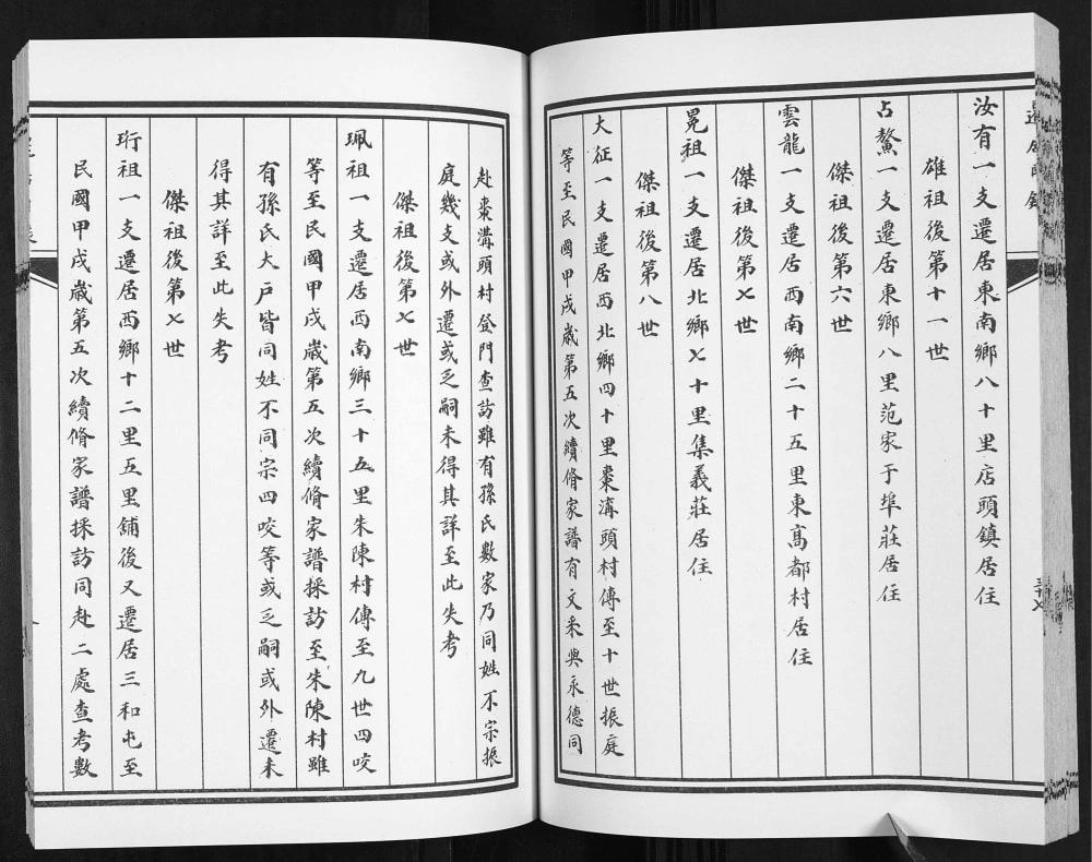 图片[6]-山东东营广饶县孙氏族谱电子版PDF下载-中华家谱网
