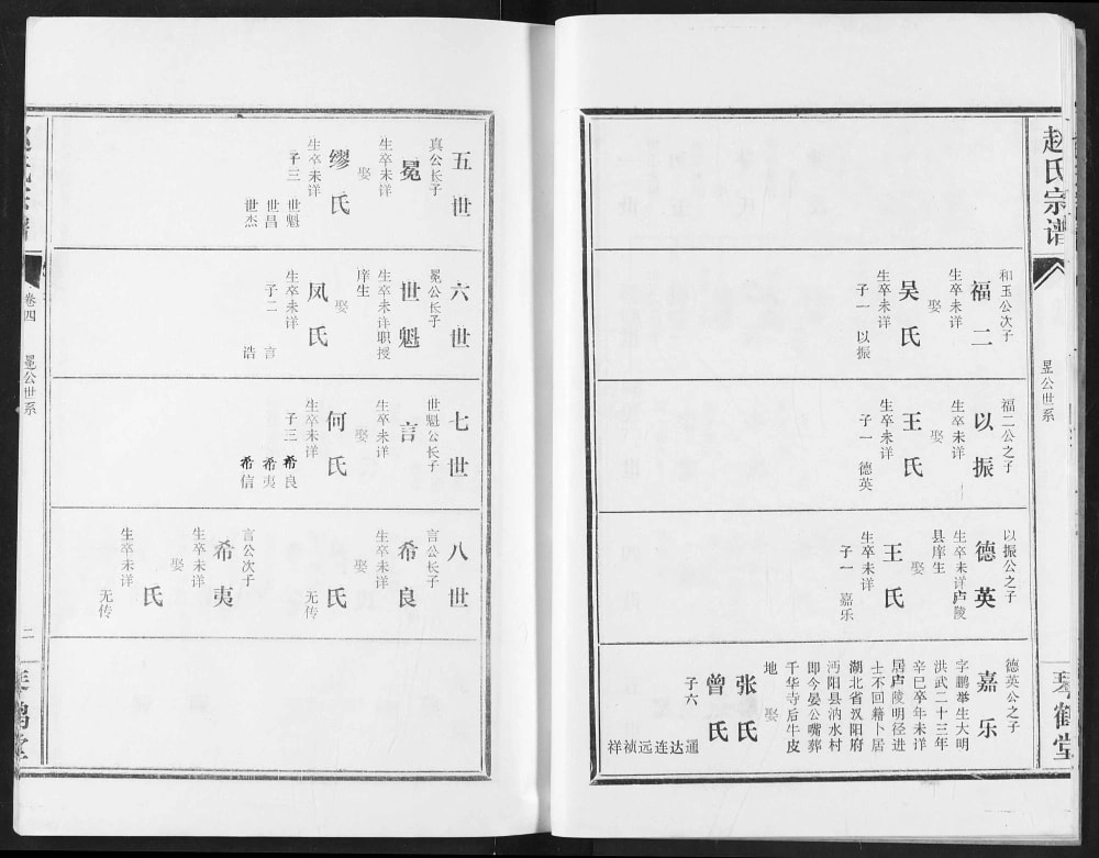 图片[7]-湖北汉川赵氏宗谱（琴鹤堂）电子版PDF下载-中华家谱网
