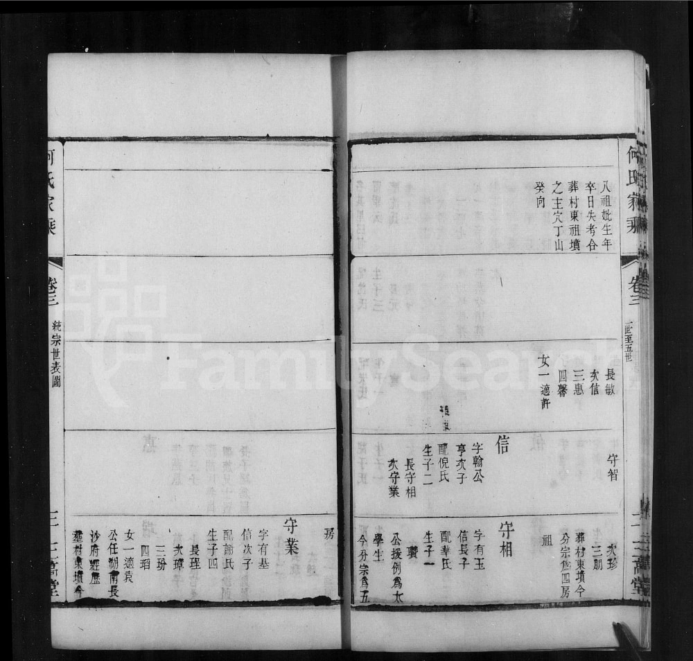 图片[5]-江苏常州何氏家乘（三高堂）电子版PDF下载-中华家谱网