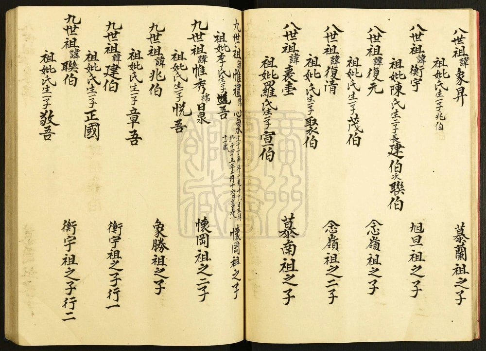 图片[6]-广东江门潮连孙氏族谱电子版PDF下载-中华家谱网