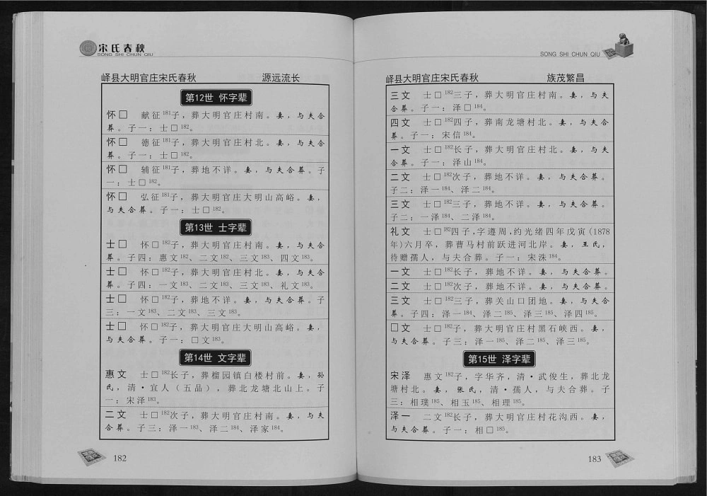 图片[5]-山东枣庄峄城区宋氏春秋电子版PDF下载-中华家谱网