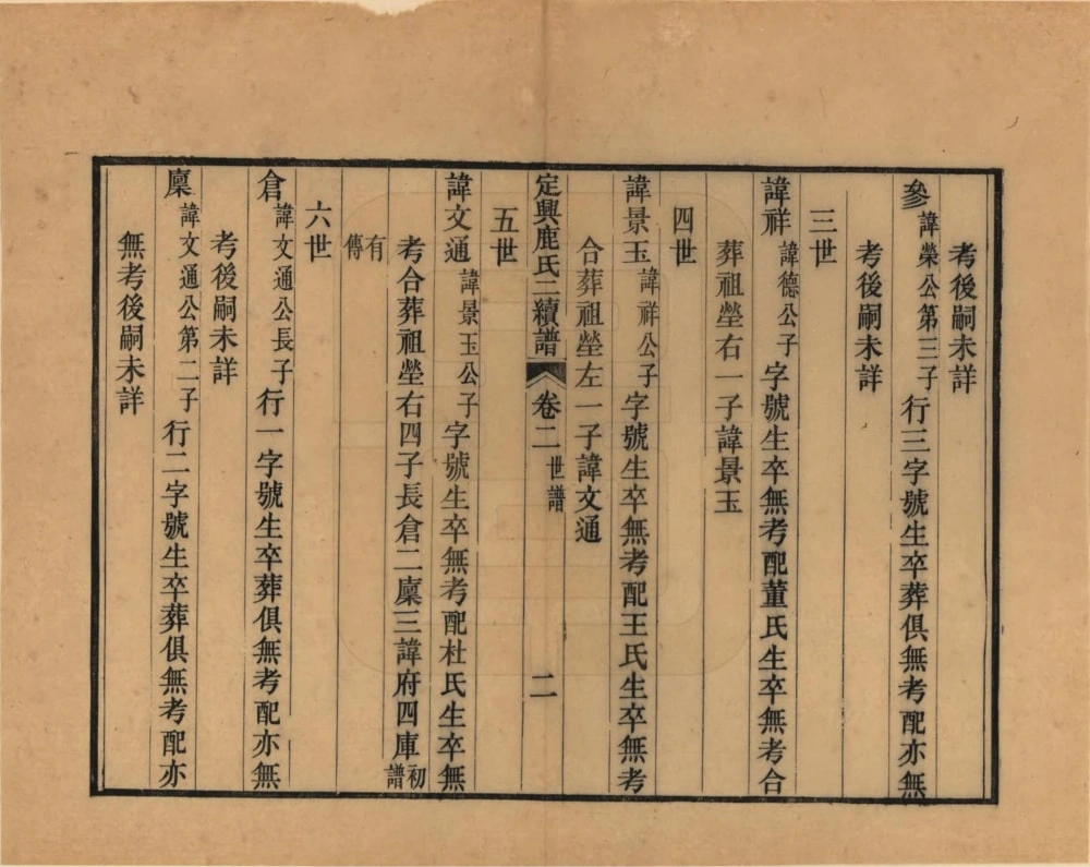 图片[7]-河北保定定兴鹿氏家谱电子版PDF下载-中华家谱网