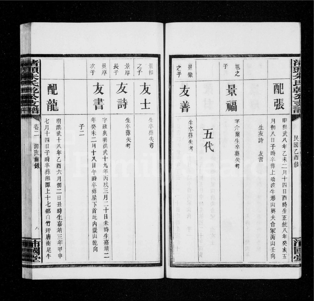 图片[8]-湖南湘潭渚头朱氏乾公支谱（沛国堂）电子版PDF下载-中华家谱网