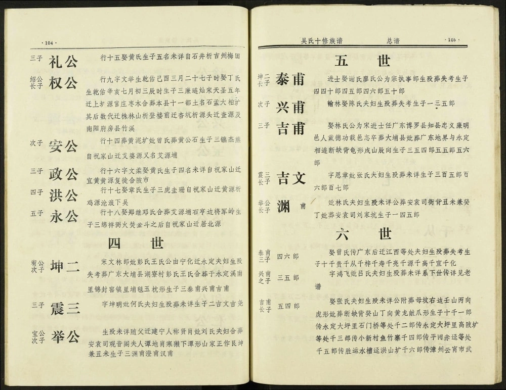 图片[8]-江西石城县兴国会昌瑞金于都宁都吴氏十修族谱电子版PDF下载-中华家谱网
