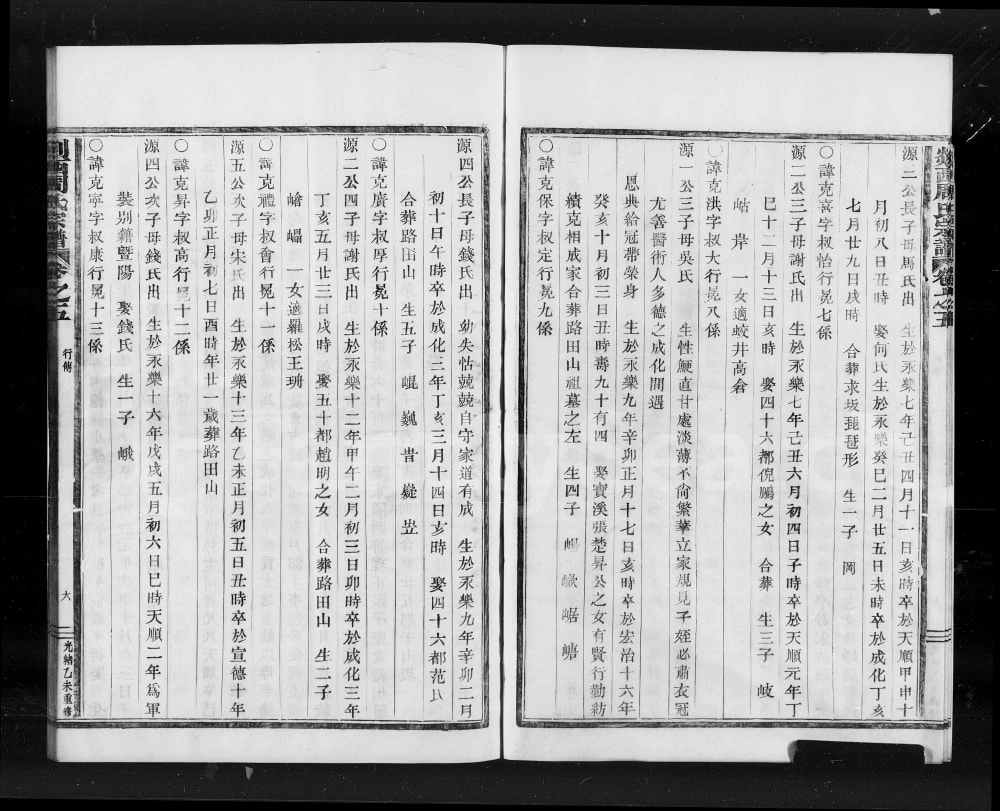 图片[7]-浙江嵊州剡西周氏宗谱（报本堂）电子版PDF下载-中华家谱网
