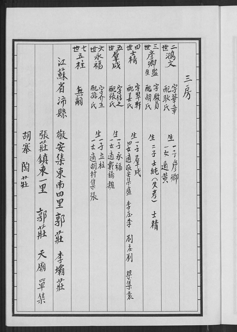 图片[8]-安徽萧县宿州江苏沛县郭氏族谱电子版PDF下载-中华家谱网