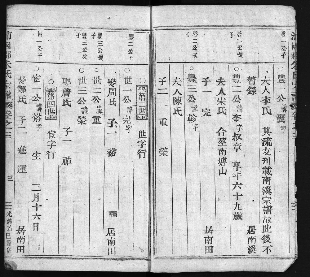 图片[6]-浙江丽水缙云县南田朱氏宗谱电子版PDF下载-中华家谱网
