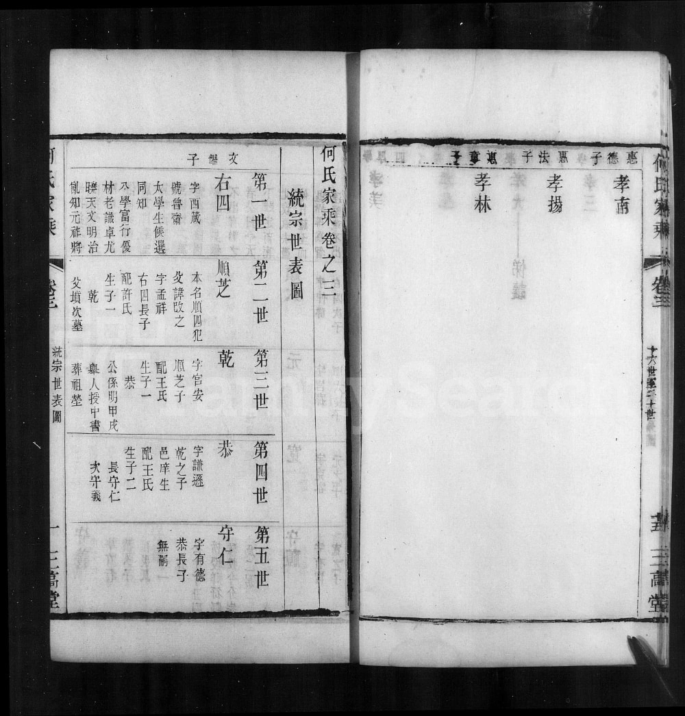 图片[3]-江苏常州何氏家乘（三高堂）电子版PDF下载-中华家谱网