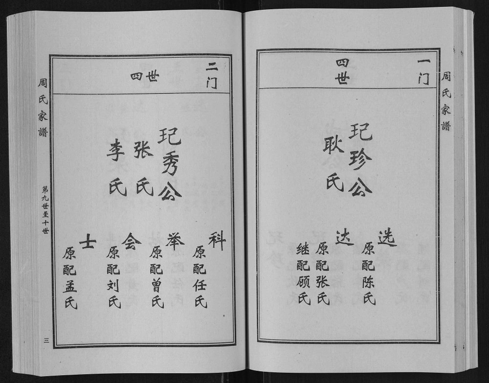 图片[6]-河北保定阜平县北果元乡光城村周氏家谱电子版PDF下载-中华家谱网