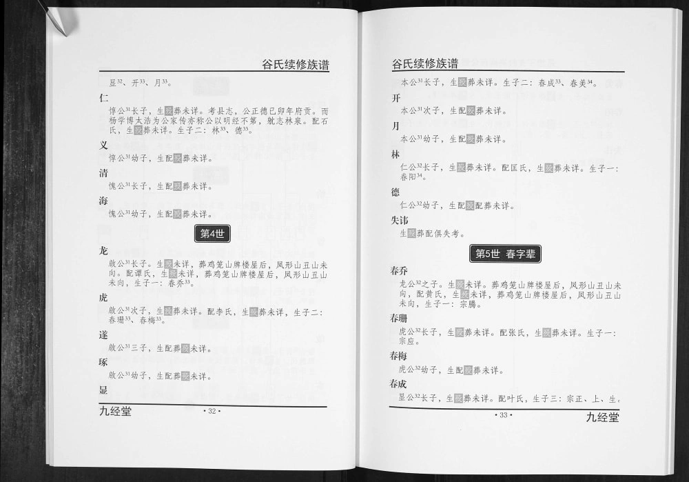 图片[5]-重庆江津谷氏家谱电子版PDF下载-中华家谱网