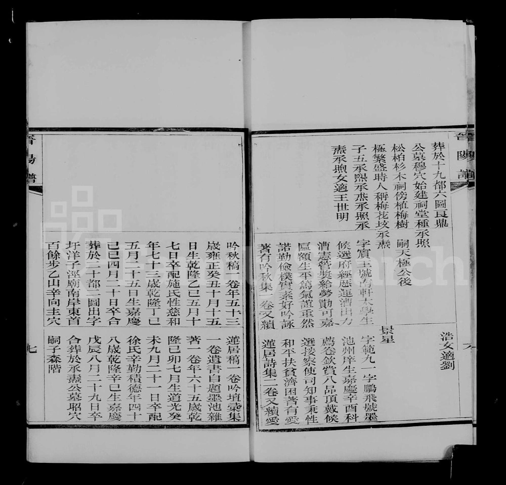 图片[7]-江苏太仓晋阳韩氏世谱电子版PDF下载-中华家谱网