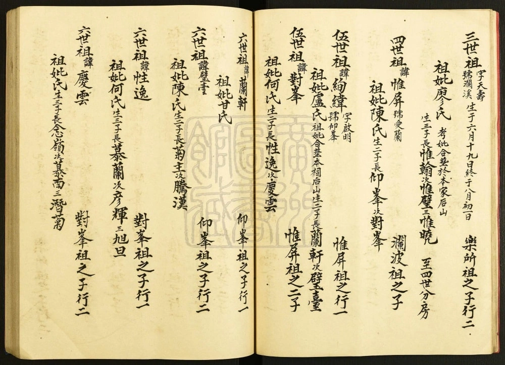 图片[4]-广东江门潮连孙氏族谱电子版PDF下载-中华家谱网
