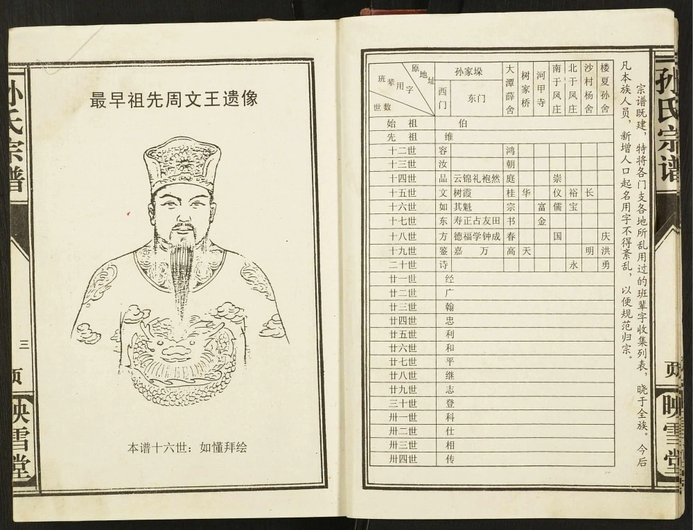 图片[3]-江苏盐城孙氏宗谱（映雪堂）电子版PDF下载-中华家谱网