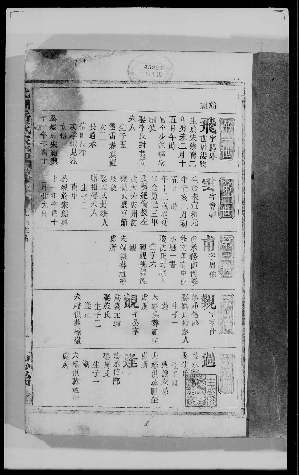 图片[6]-江西南昌北洲岳氏家谱（忠贻堂）电子版PDF下载-中华家谱网