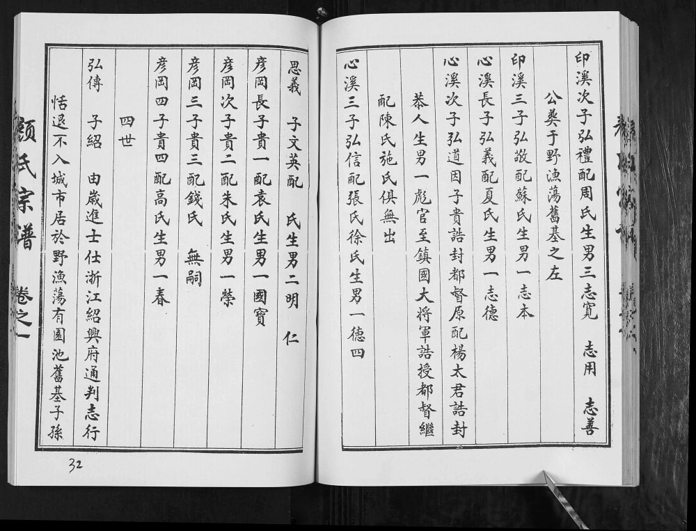 图片[3]-江苏盐城颜氏宗谱（四勿堂）电子版PDF下载-中华家谱网