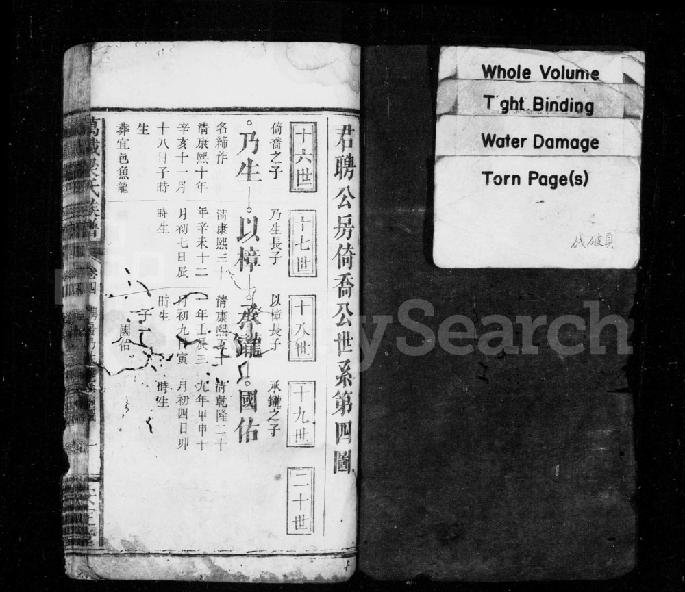 图片[7]-江西宜春万载梁氏族谱（安定堂）电子版PDF下载-中华家谱网