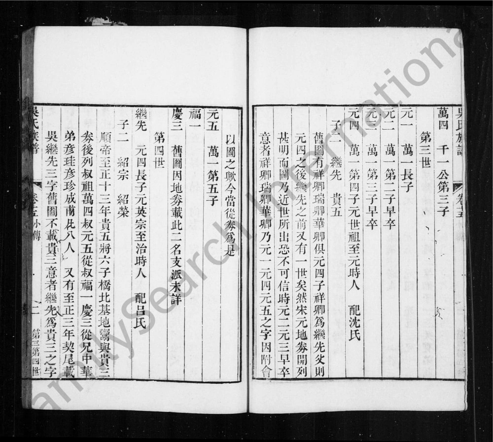 图片[8]-江苏苏州吴江吴氏族谱电子版PDF下载-中华家谱网