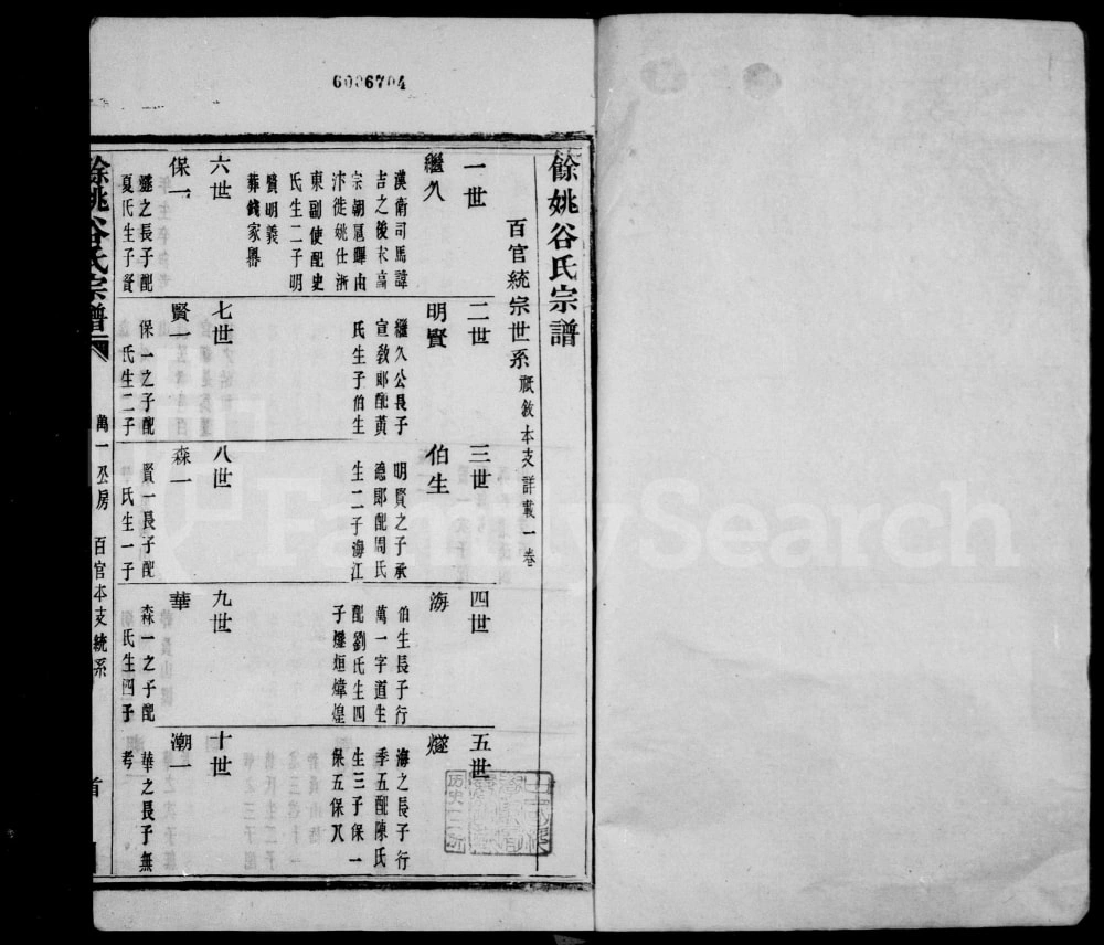 图片[2]-浙江余姚谷氏宗谱电子版PDF下载-中华家谱网