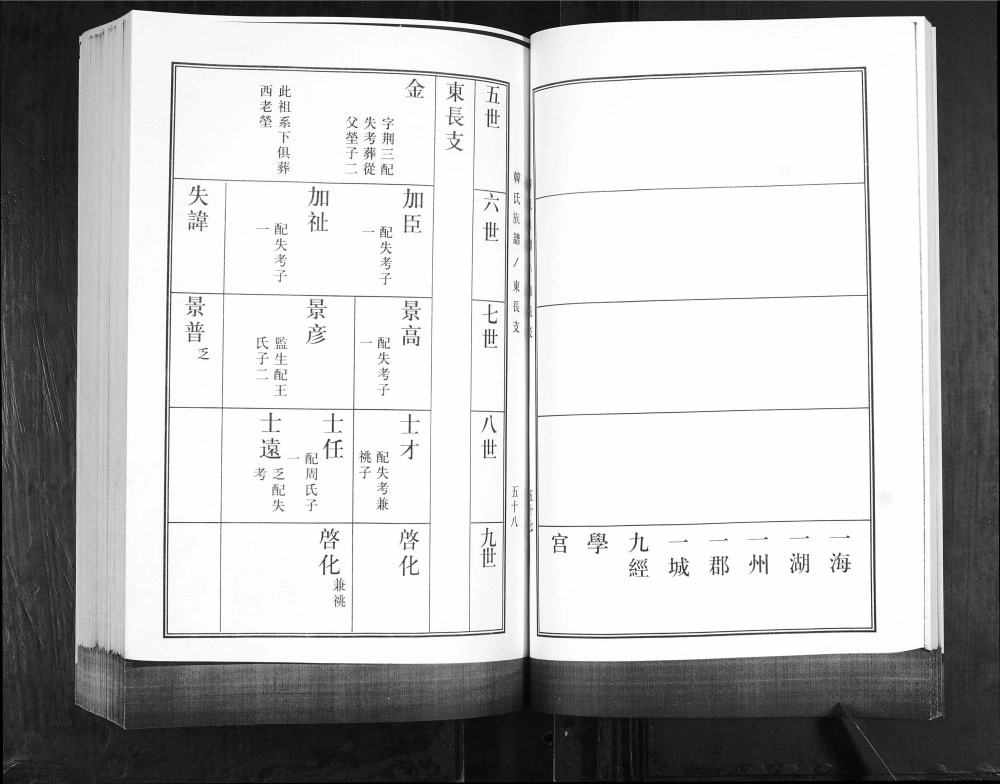 图片[7]-山东青岛即墨刘家庄韩氏族谱（永铭堂）电子版PDF下载-中华家谱网