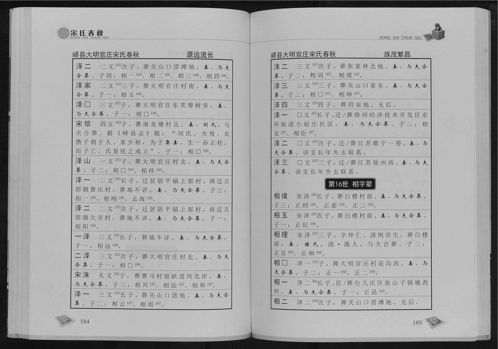 图片[6]-山东枣庄峄城区宋氏春秋电子版PDF下载-中华家谱网