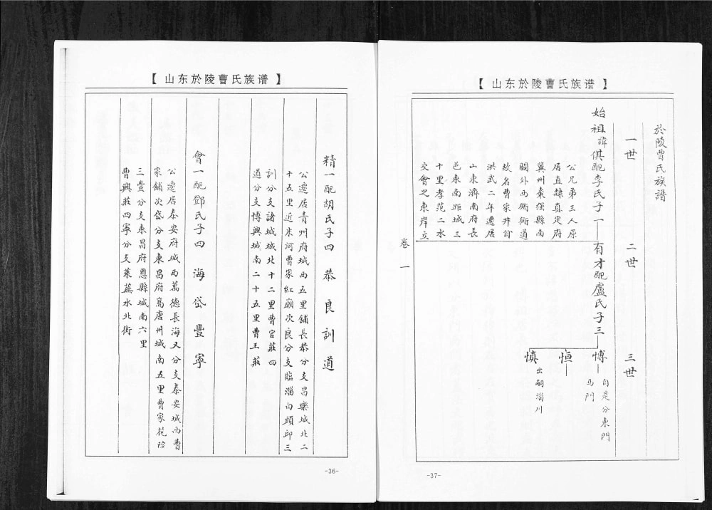 图片[6]-山东淄博於陵曹氏族谱电子版PDF下载-中华家谱网