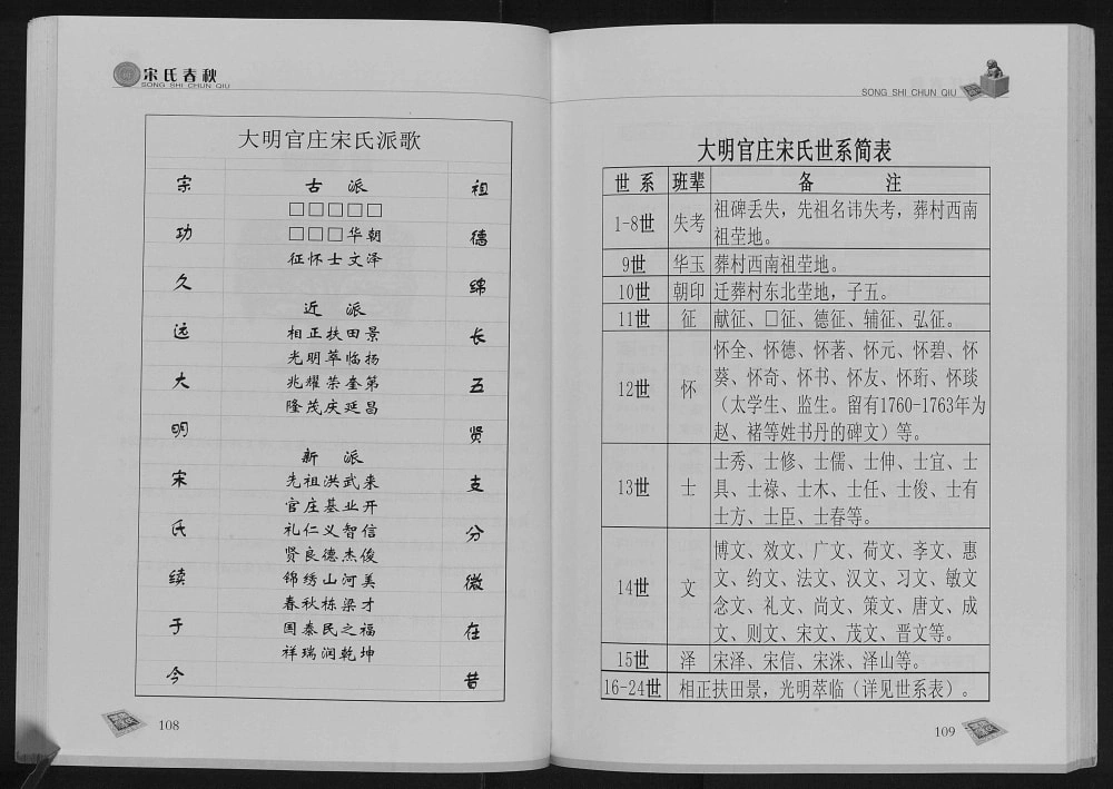 图片[3]-山东枣庄峄城区宋氏春秋电子版PDF下载-中华家谱网