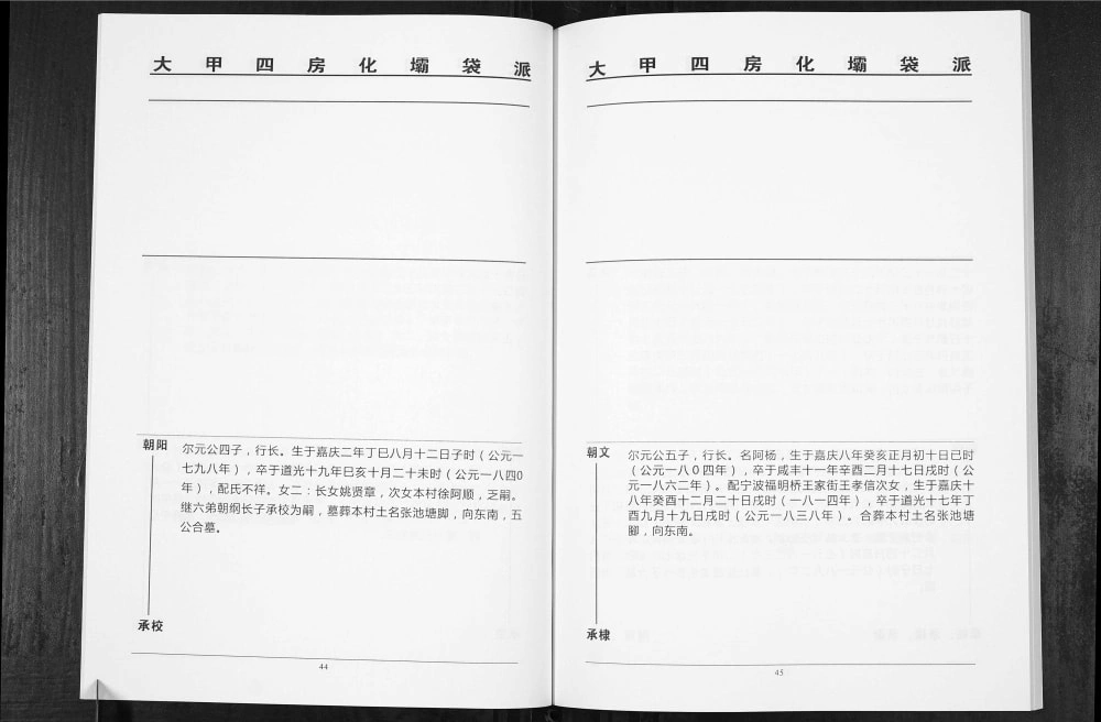 图片[7]-浙江宁波鄞州区姚江洋山霍氏化坝袋宗谱电子版PDF下载-中华家谱网