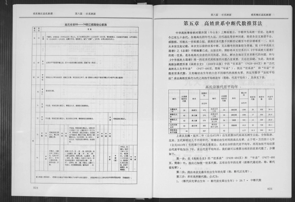 图片[4]-重庆垫江高氏族谱电子版PDF下载-中华家谱网