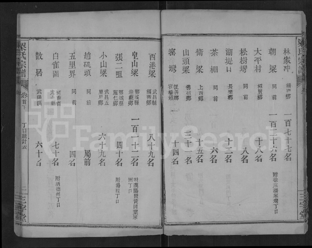 图片[5]-湖北武汉鄂州梁氏宗谱（三字堂）电子版PDF下载-中华家谱网