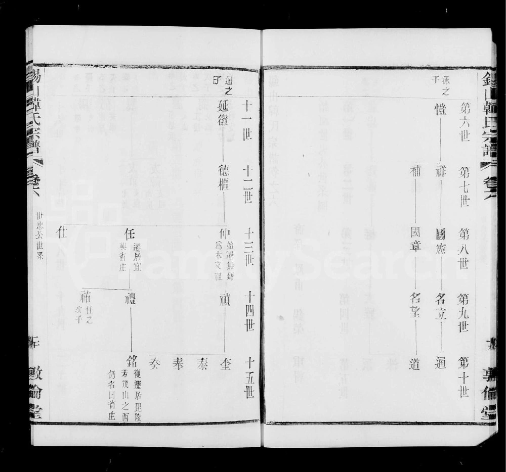 图片[4]-江苏无锡锡山韩氏宗谱（敦伦堂）电子版PDF下载-中华家谱网