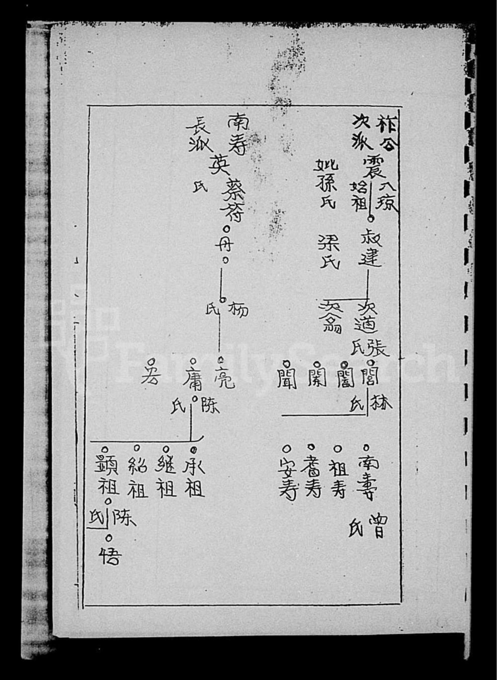 图片[4]-海南文昌荔枝塘村唐氏修家谱（特奏堂）电子版PDF下载-中华家谱网